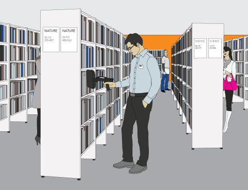 RFID Library Management(图4)