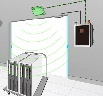 RFID From SKU To Shop(图4)